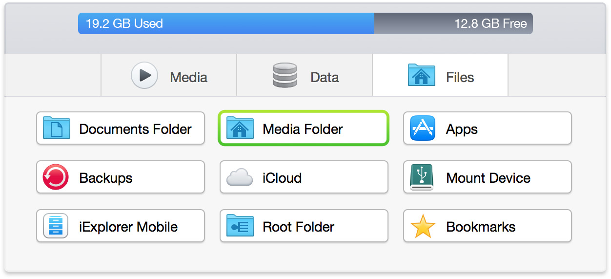 Ipad App Folder Management On Mac